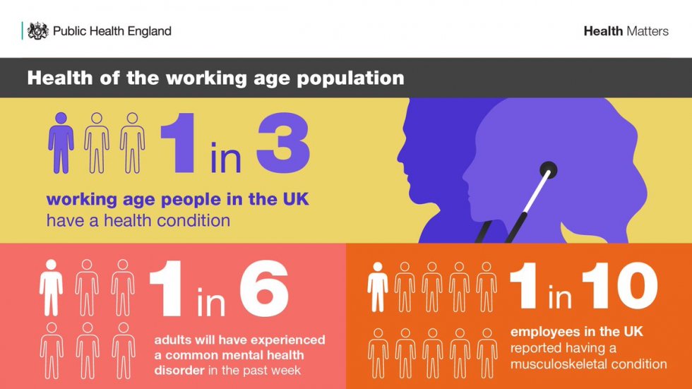 Inclusive workplaces and 'the new normal': Is your business making ...